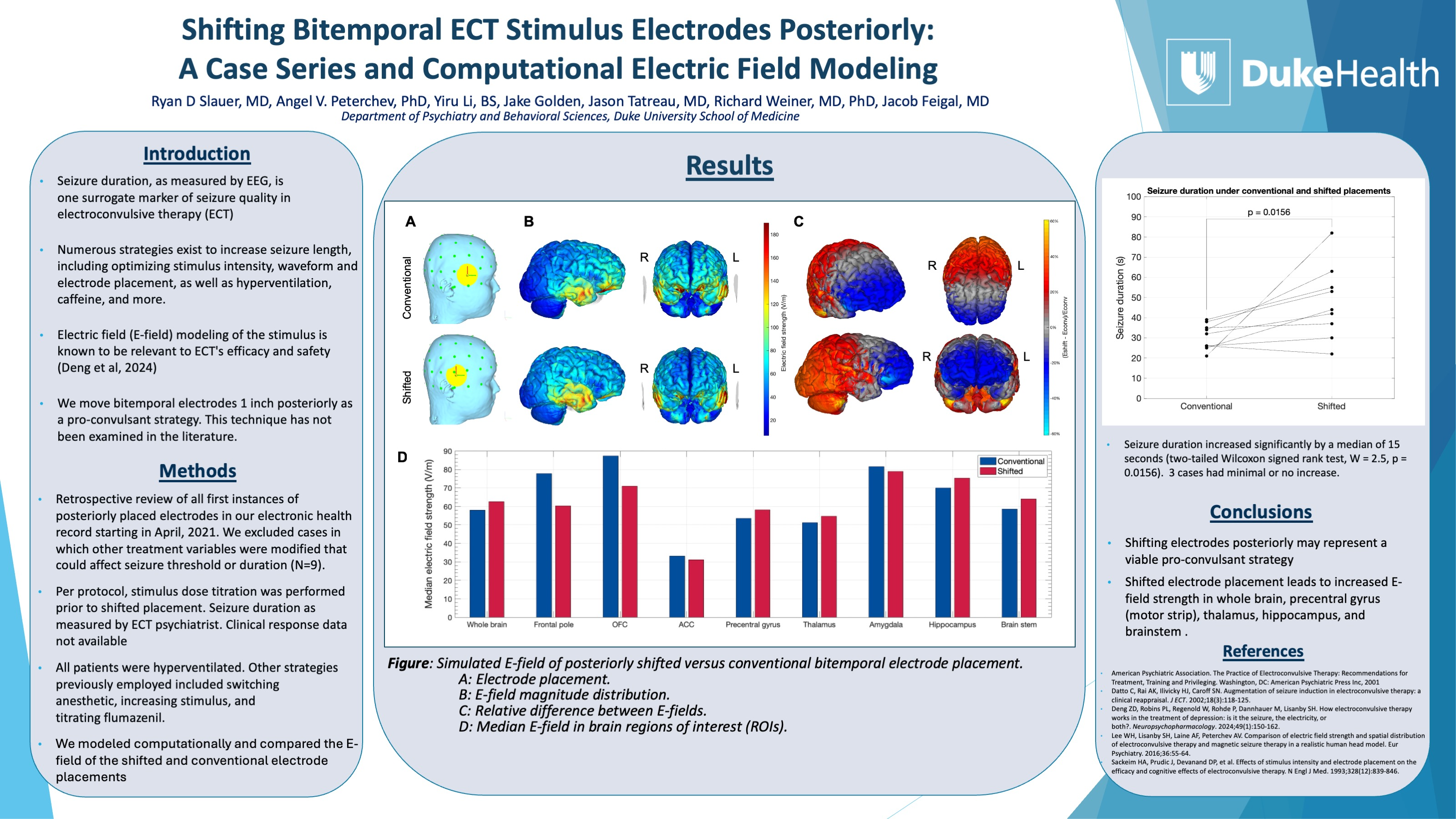 Poster presentation: Shifting Bitemporal ECT Stimulus Electrodes Posteriorly