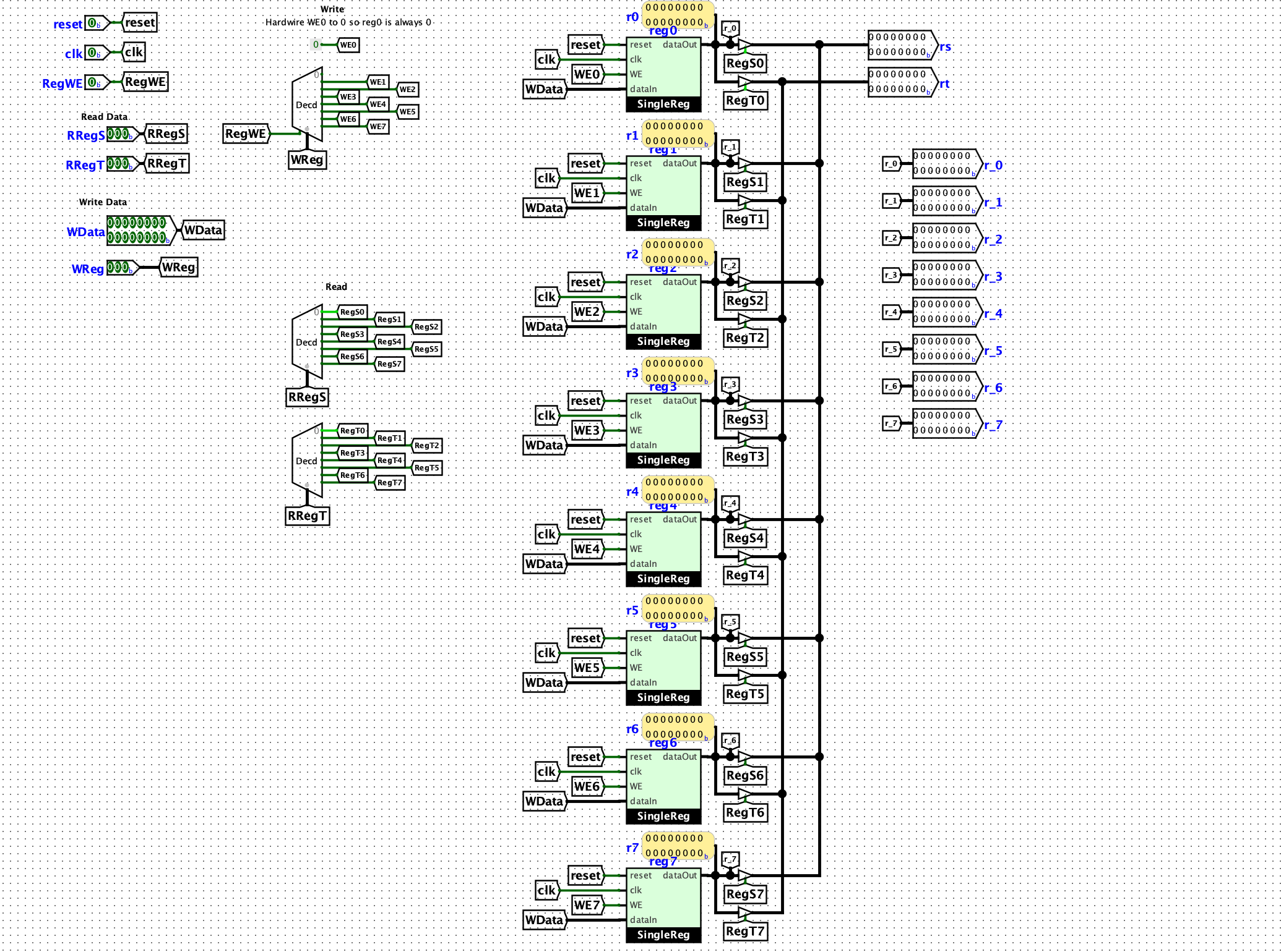 Register file subcircuit