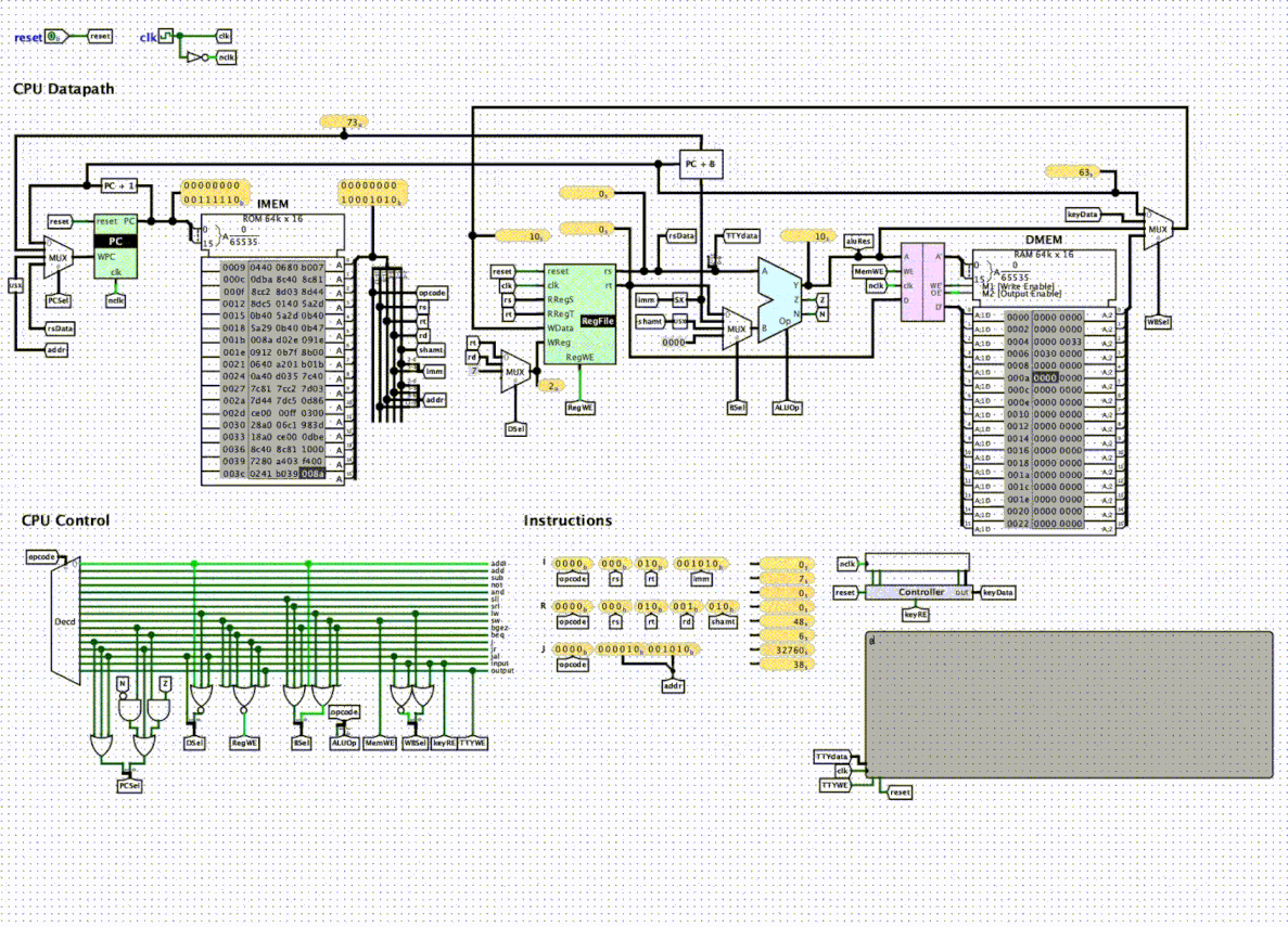 16-bit CPU in Logisim