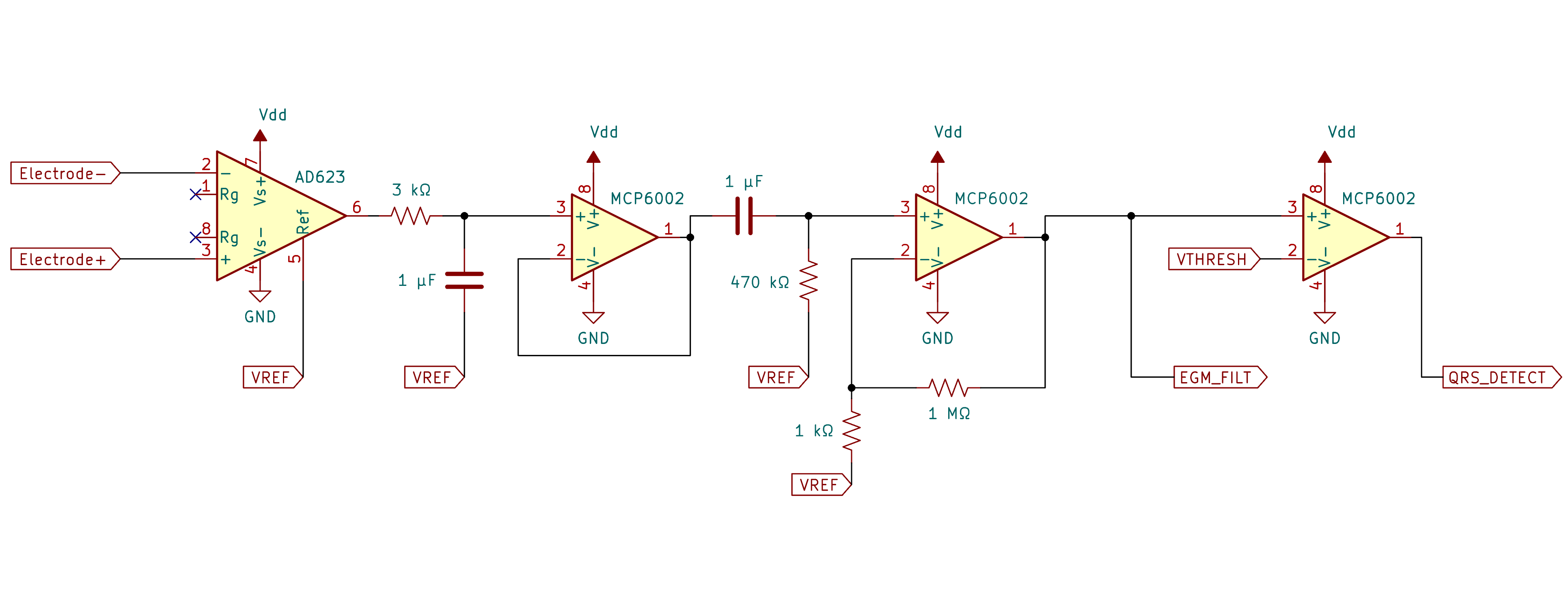 Full AFE schematic: InAmp, bandpass filter, gain amplifier, comparator