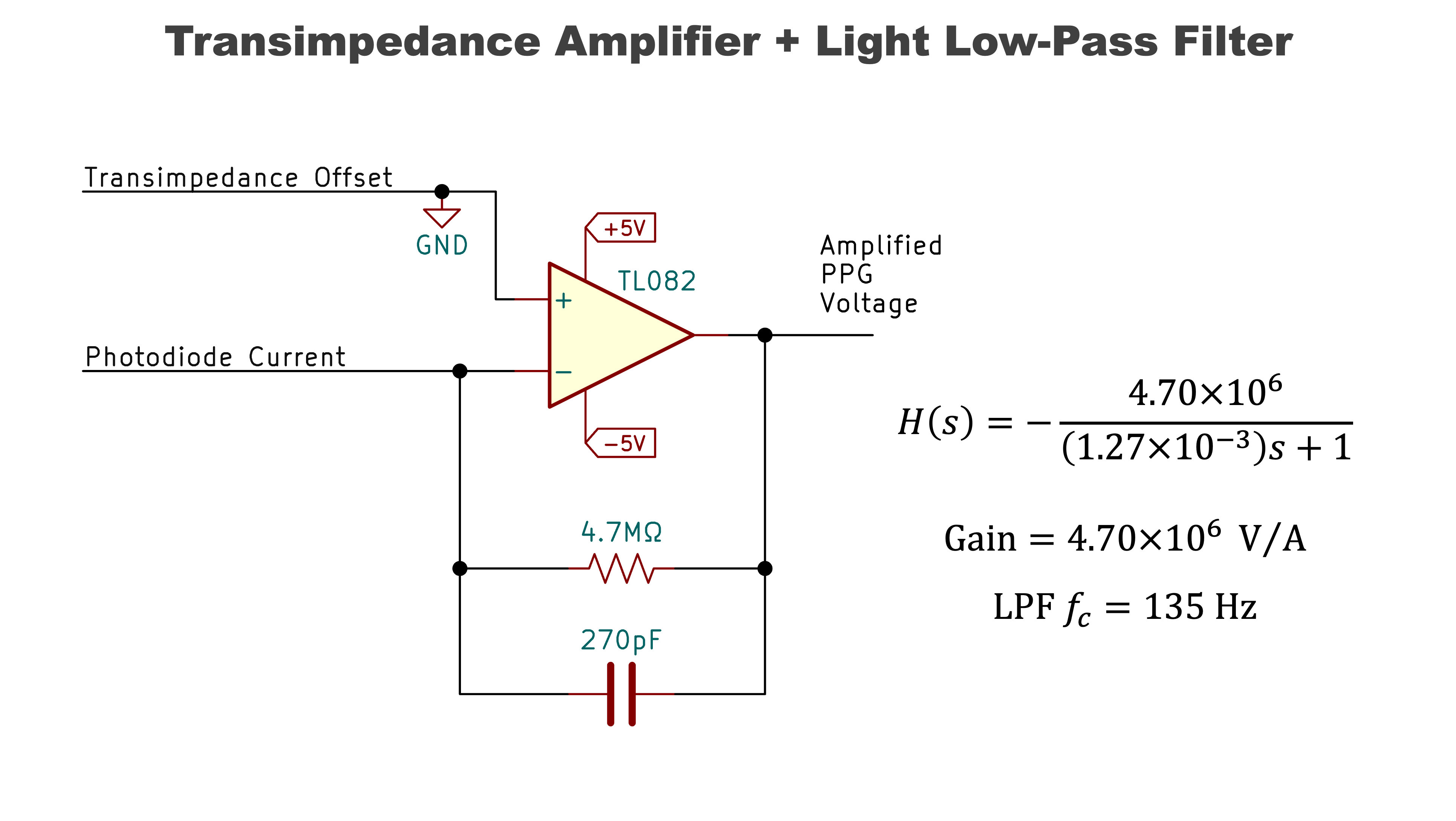 Transimpedance amplifier circuit used to convert photodiode current into PPG voltage