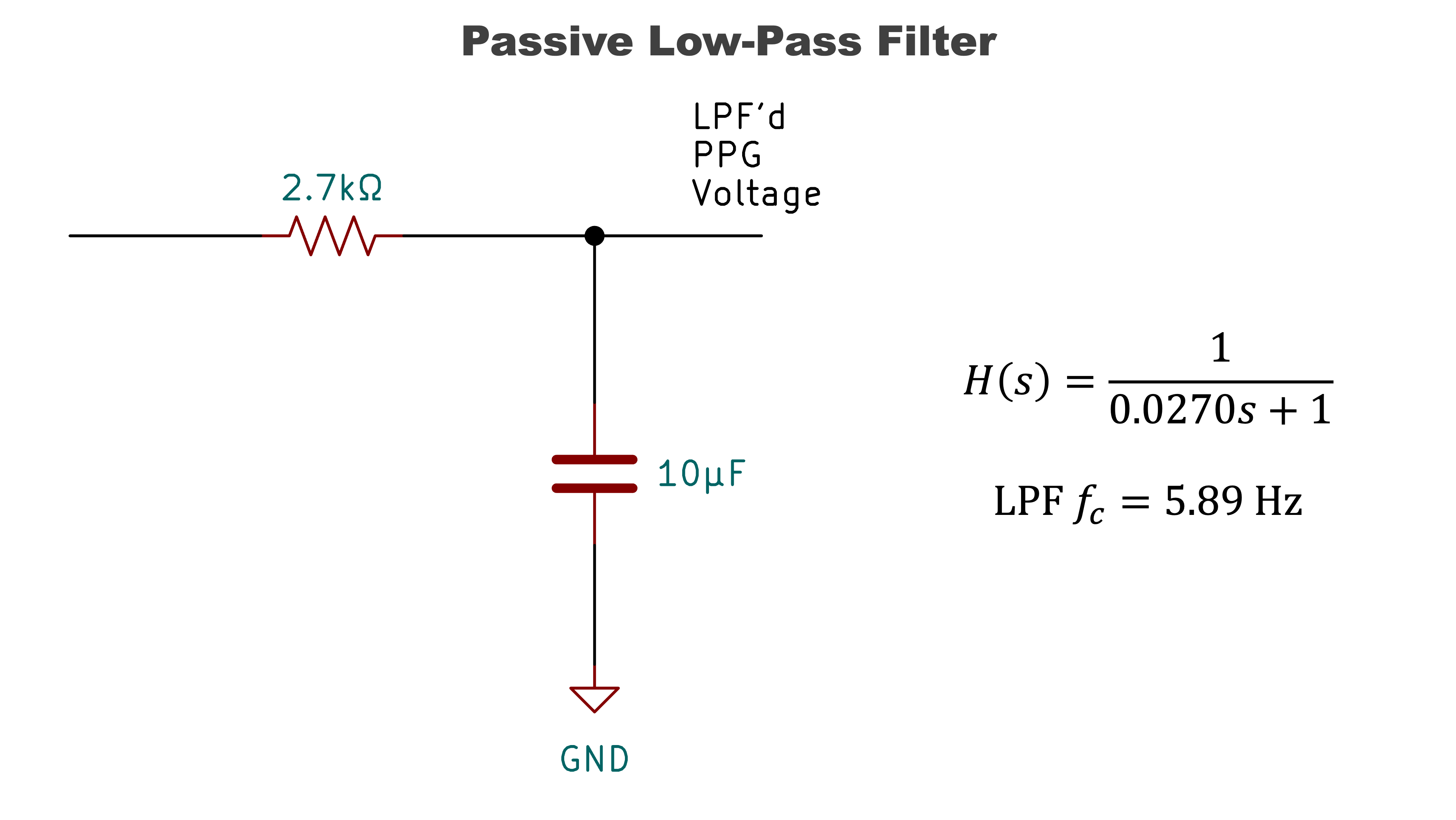 RC Low-Pass filter to attenuate high-frequency noise and improve SNR