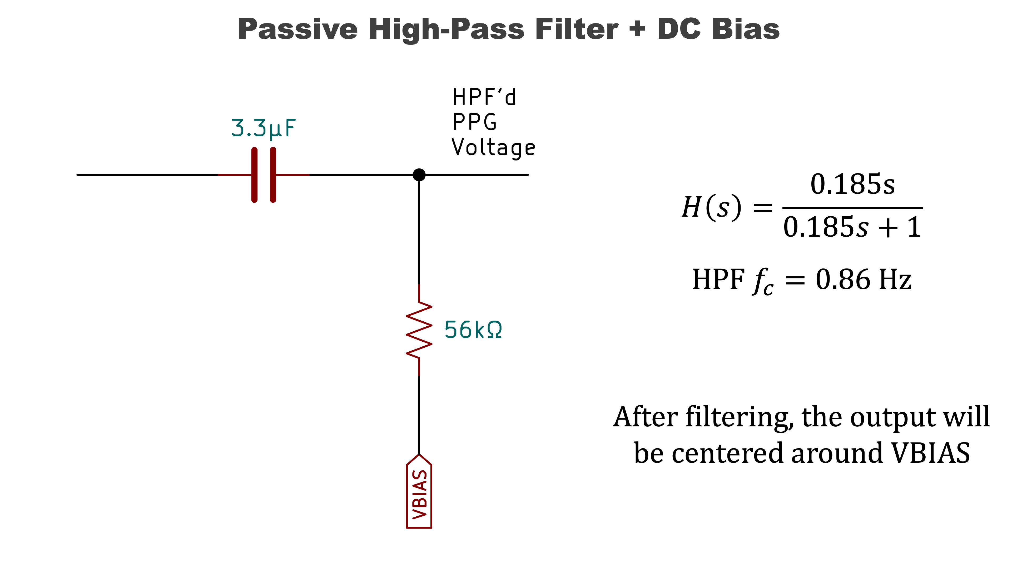 RC High-Pass filter to remove baseline wander and DC bias to prevent clipping