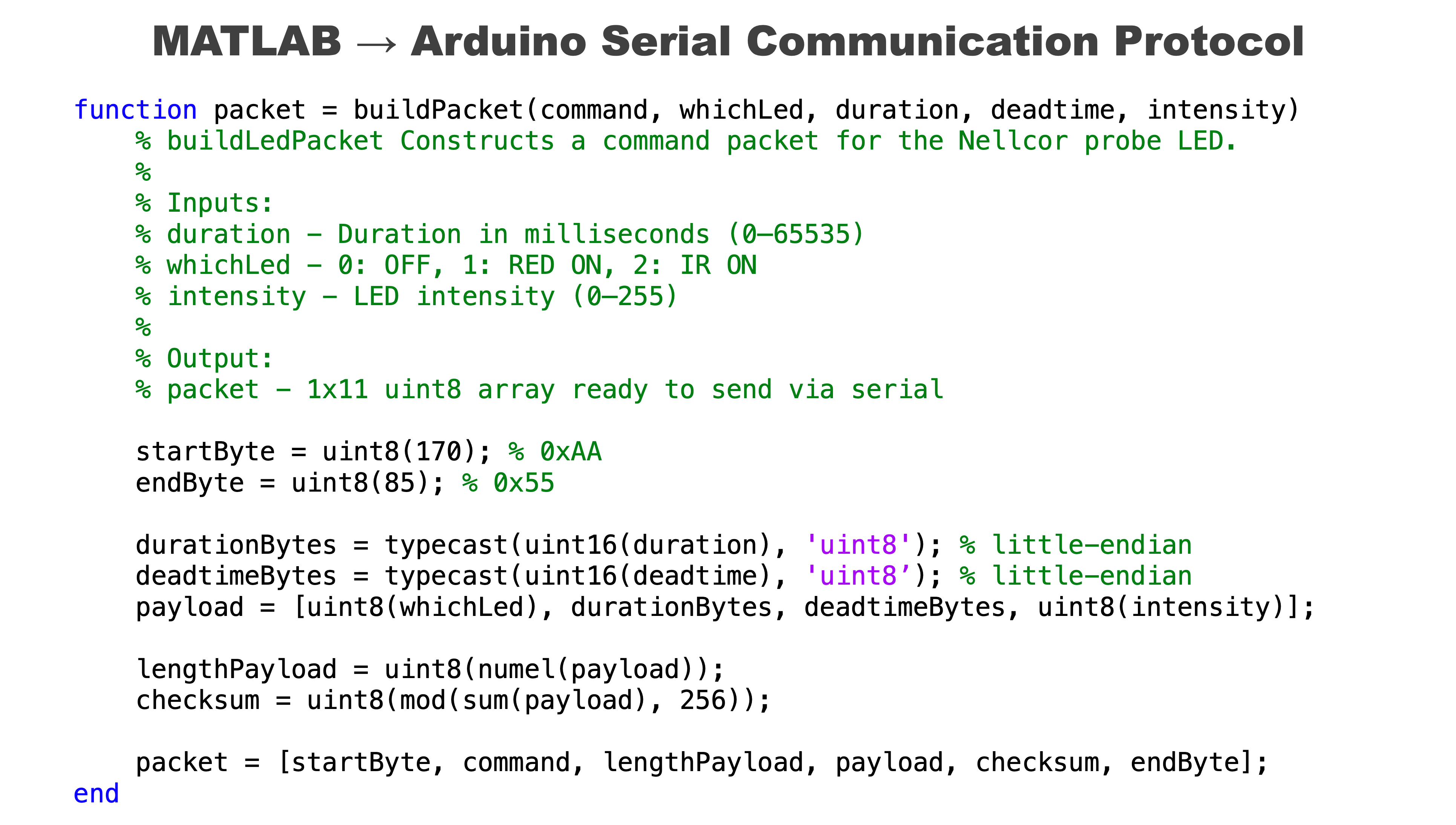 MATLAB code used to build LED drive command packets