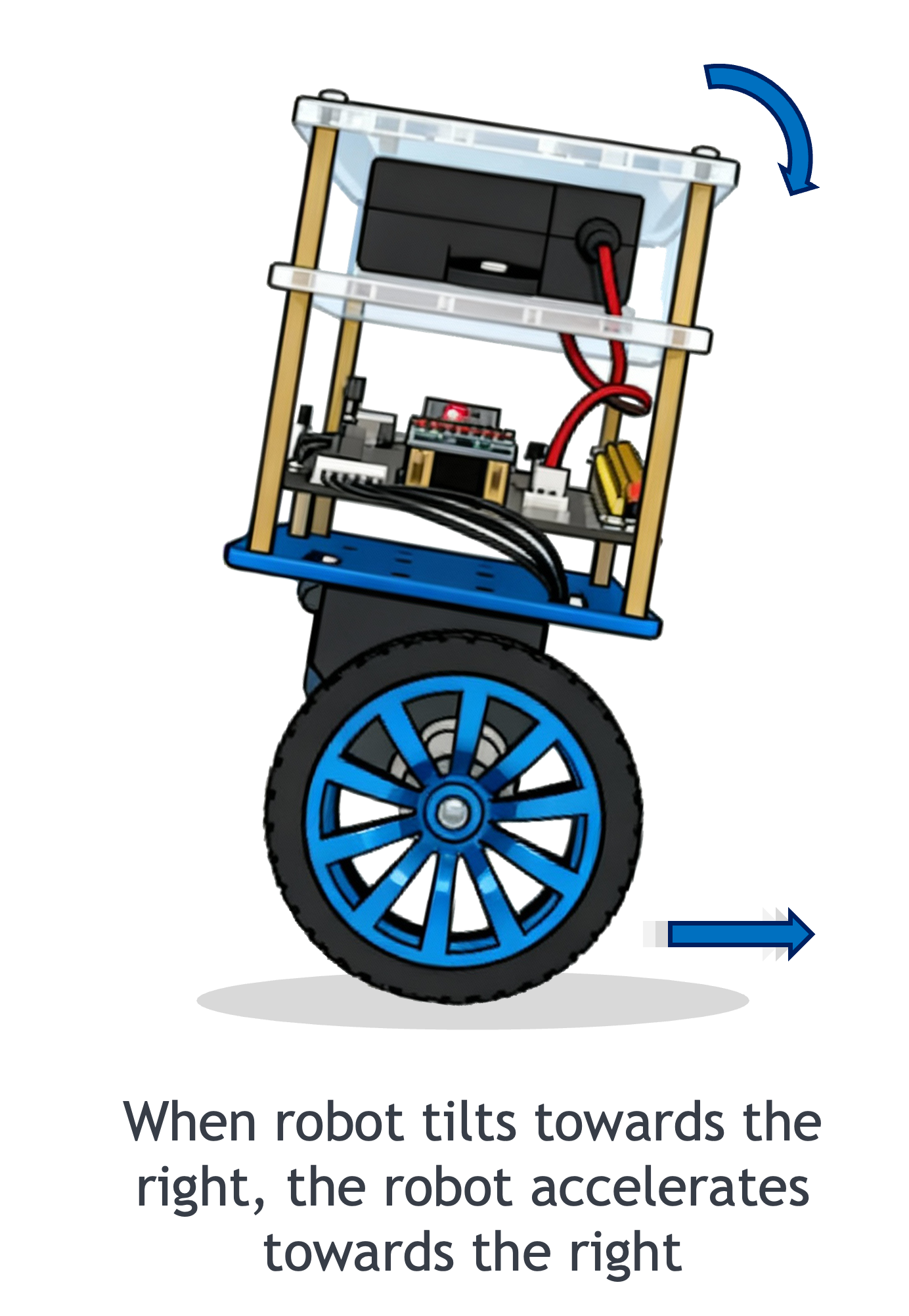 Working Principle Image 1