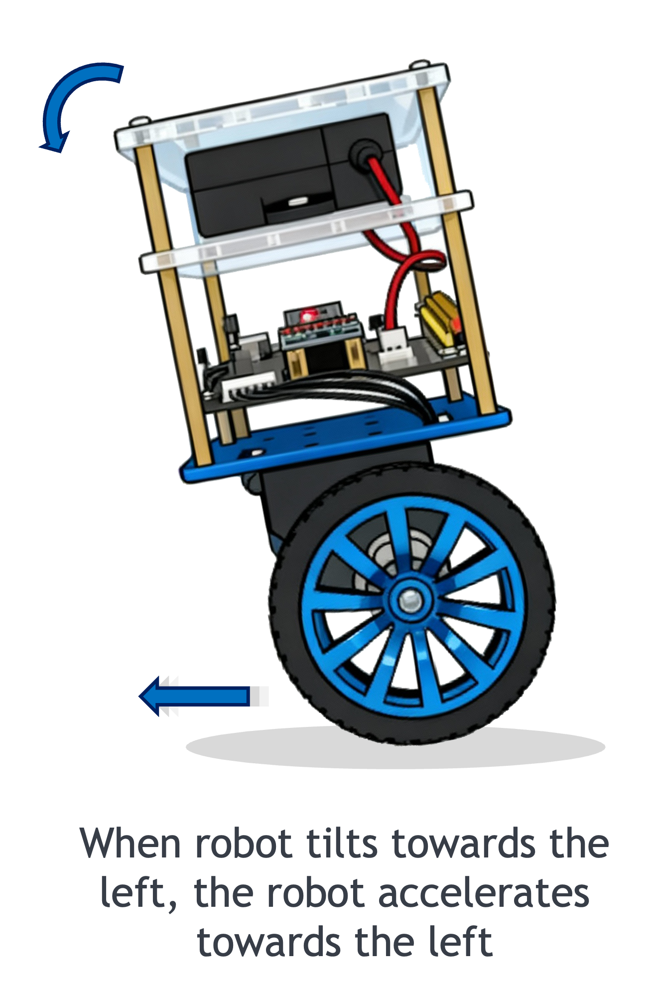 Working Principle Image 3