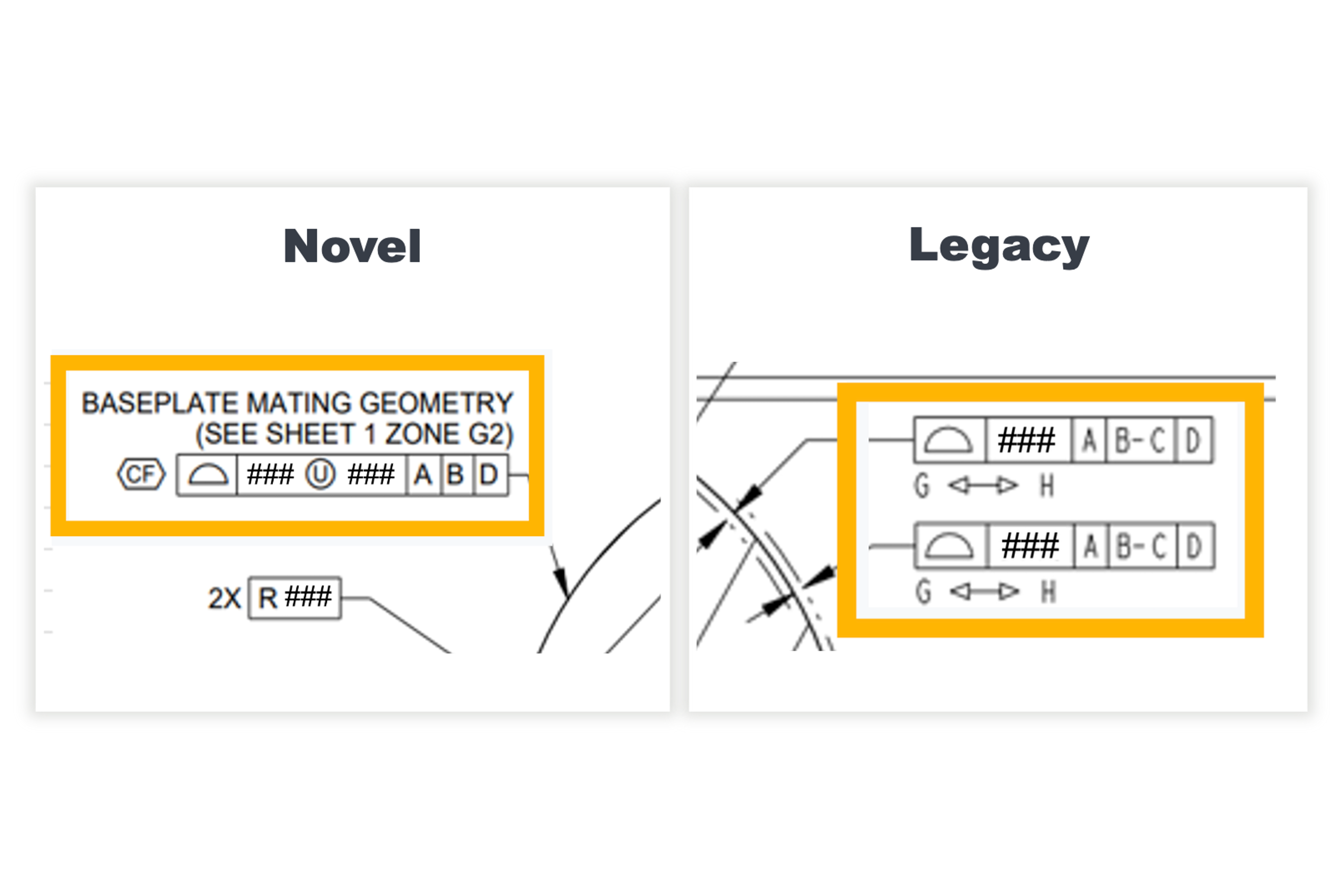 Drawing comparison analysis: novel vs. legacy tibial insert drawings